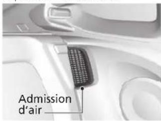 Admission d'air