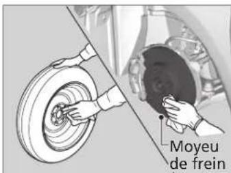 Moyeu de frein