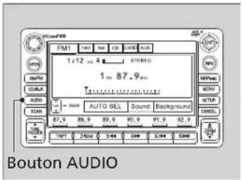 Bouton AUDIO