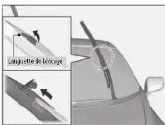 Languette de blocage