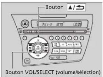 Bouton FV1-3 075 1224 Bouton VOL/SELECT (volume/sélection)