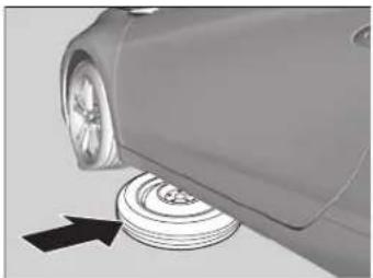 Honda CR-Z (2011) - Table de matièresTi - 2