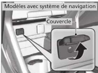 Modèles avec système de navigation Couvercle