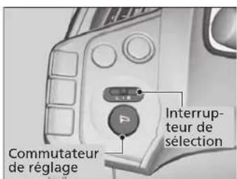 Interrupteur de sélection Commutateur de réglage