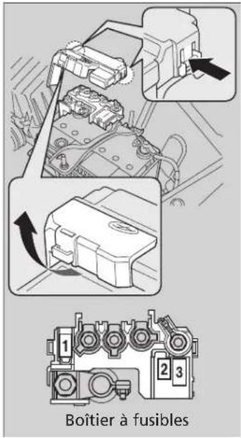 Boîtier à fusibles