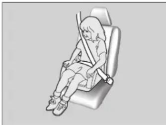 Honda CR-Z (2011) - ■ehausseurs de siège de voiture pour enfant - 1