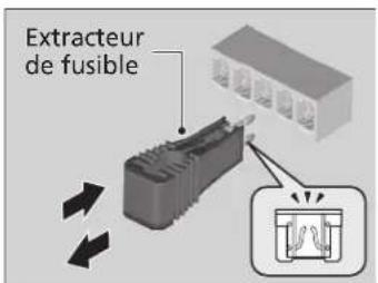 Extracteur de fusible