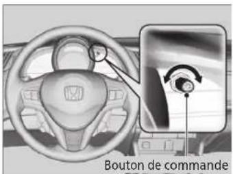 Bouton de commande