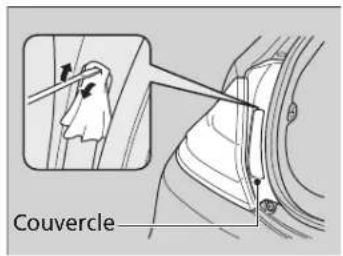 Couvercle