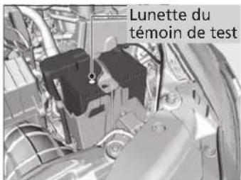 Lunette du témoin de test