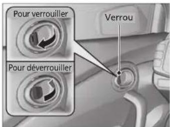 Pour verrouiller Pour déverrouiller Verrou