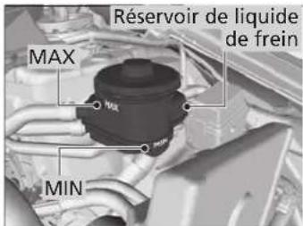 Réservoir de liquide de frein MAX MIN