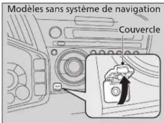 Modèles sans système de navigation Couvercle