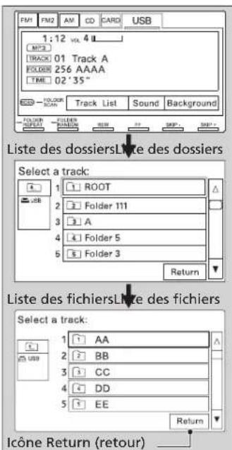 1 : 12 Vol. 4 L TRACK 01 Track A FOLDER 256 AAAA TIME 02 '35" Track List Sound Background FOLDER CONTAIN FOLDER CONTAIN FOLDER CONTAIN Liste des dossiersLNote des dossiers Select a track: 1 ROOT 2 Folder 111 3 A 4 Folder 5 5 Folder 3 Return Liste des fichiersLNote des fichiers Select a track: 1 AA 2 BB 3 CC 4 DD 5 EE Return Icône Return (retour)
