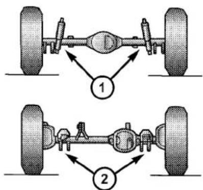 graph TD A["Top: Top-Left Vehicle"] --> B["Top-Left Side"] B --> C["Bottom-Left Side"] C --> D["Bottom-Right Side"] style A fill:#f9f,stroke:#333 style D fill:#bbf,stroke:#333 note1["1"] --> B note2["2"] --> C