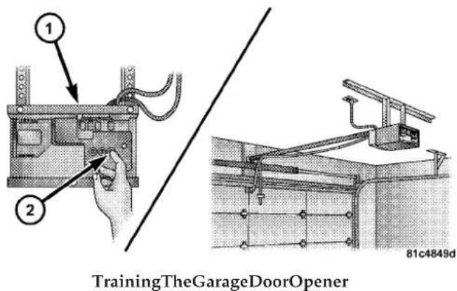 1 2 TrainingTheGarageDoorOpener 81c4849d