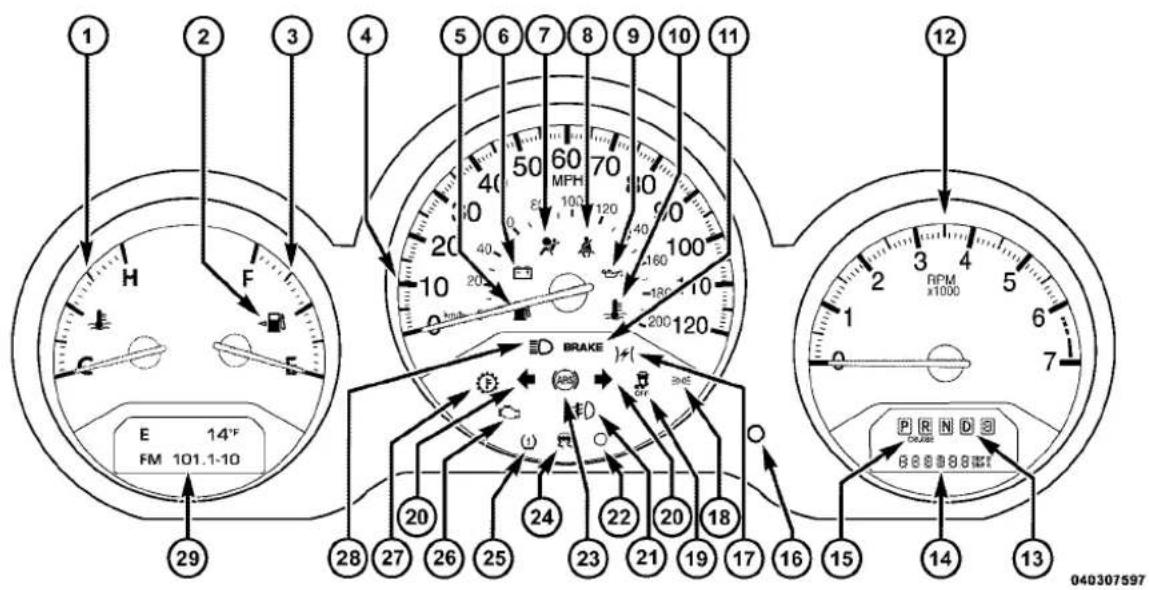 1 2 3 4 5 6 7 8 9 10 11 12 H F E E 14°F FM 101.1-10 29 28 27 26 25 24 23 22 21 20 19 18 17 16 15 14 13 0x1000 RPM ×1000 P R N D S 888888888888888888888888888888888888888888888888888888888888