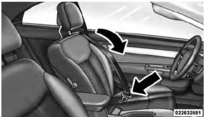 Chrysler Sebring (2010) - THINGSTOKNOWBEFORESTARTINGYOURVEHICLE41 - 1