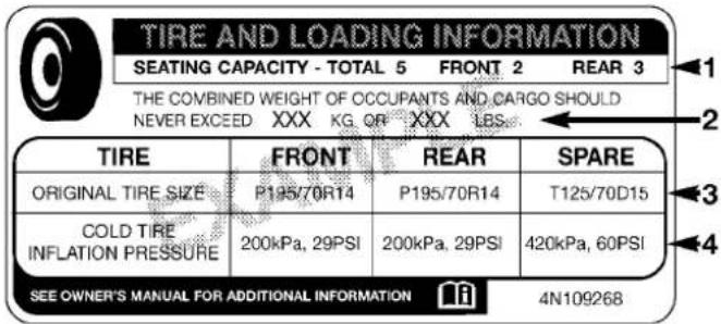 TIRE AND LOADING INFORMATION SEATING CAPACITY - TOTAL 5 FRONT 2 REAR 3 THE COMBINED WEIGHT OF OCCUPANTS AND CARGO SHOULD NEVER EXCEED XXX KG OR XXX LBS. TIRE FRONT REAR SPARE ORIGINAL TIRE SIZE P195/70R14 P195/70R14 T125/70D15 COLD TIRE INFLATION PRESSURE 200kPa, 29PSI 200kPa, 29PSI 420kPa, 60PSI SEE OWNER'S MANUAL FOR ADDITIONAL INFORMATION 4N109268