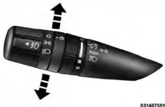 封 30Hz D C PUSH 3D 031407551