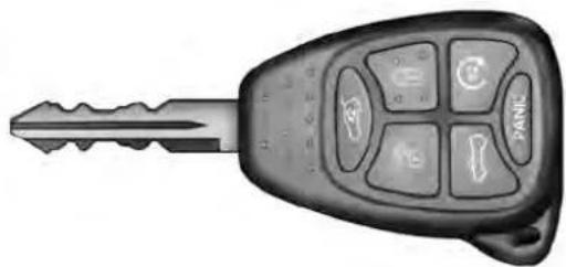Chrysler Sebring (2010) - NOTE: - 1
