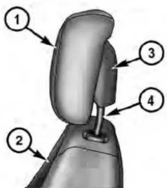 Diagram of a car seat with numbered parts labeled 1 to 4
