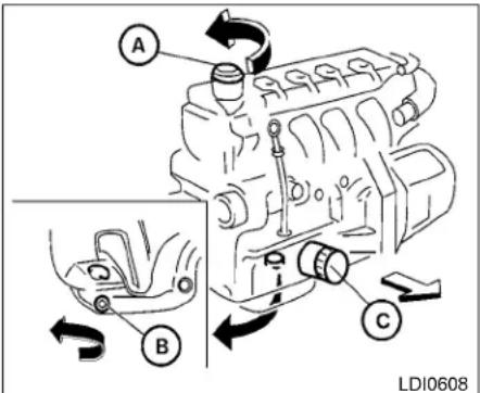 A B C LDI0608
