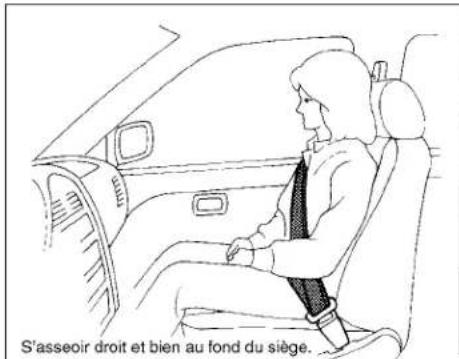 S'asseoir droit et bien au fond du siège.