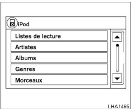 iPod Listes de lecture Artistes Albums Genres Morceaux LHA1495