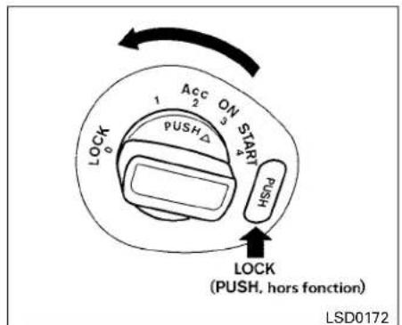 NISSAN Versa (2011) - AVERTISSEMENT - 2