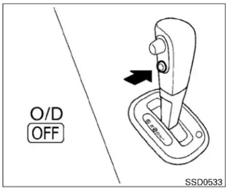O/D OFF SSD0533