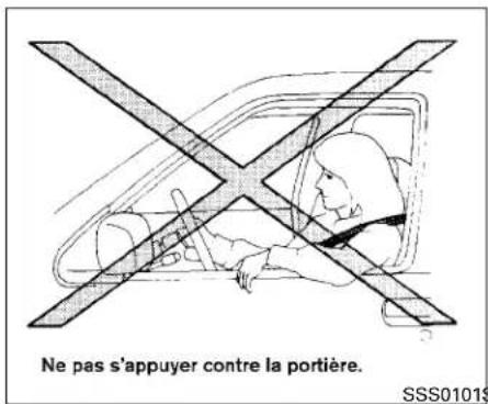 Ne pas s'appuyer contre la portière. SSS01019