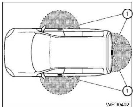 1 1 WPD0402