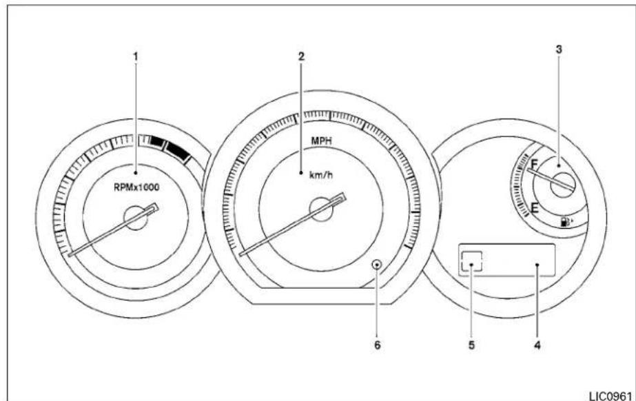 RPMx1000 MPH km/h 6 3 F E 4 LIC0961