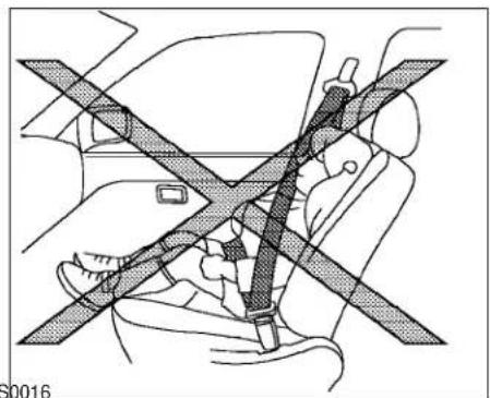 Diagram of car seatbelt and passenger seatbelt crossed in a cross-section (no text or symbols)