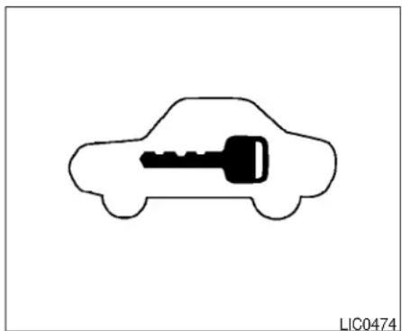 Simple line drawing of a car silhouette with a key inside, no text or symbols present.