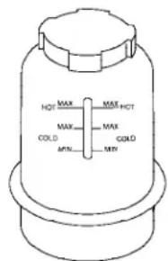 MAX HOT MAX MAX HCT MAX COLD MAX MIN GOLD MIN