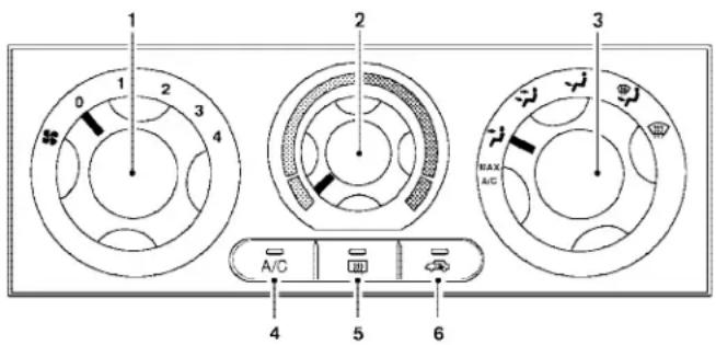 1 0 1 2 3 4 2 MAX A/C A/C 4 5 6