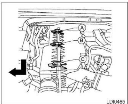 A B C LDI0465