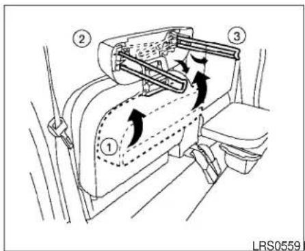 Technical diagram of a vehicle door mechanism with numbered parts and directional arrows indicating motion or movement.