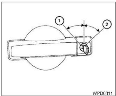 1 2 WPD0311