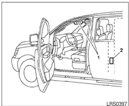 LRS0397