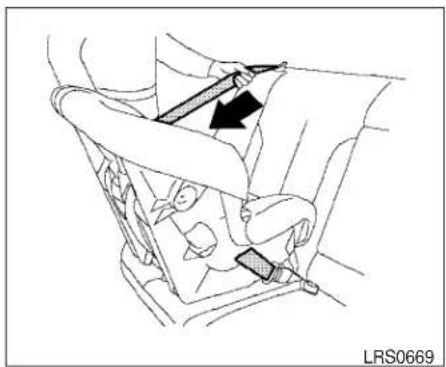 Diagram of a car seatbelt mechanism with a black arrow indicating the direction (no text or symbols present)