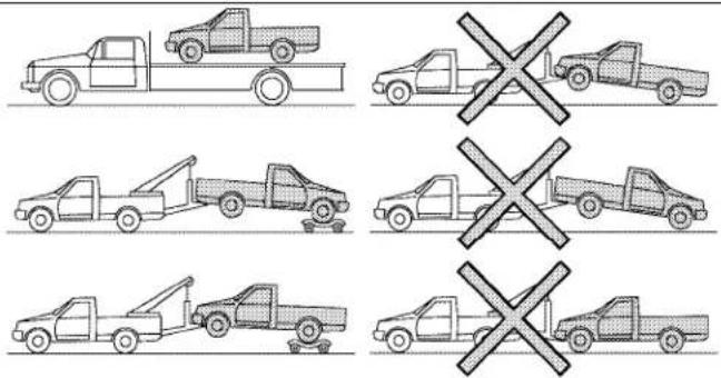 Diagram showing six pickup trucks with different parking arrangements and crossed-out symbols indicating no crossing or restriction.