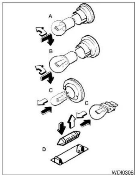 graph TD A["Light Bulb"] --> B["Light Bulb with Component A"] B --> C["Light Bulb with Component B"] C --> D["Light Bulb with Component C"] D --> E["Pencil with Component D"] E --> F["Battery with Component E"] style A fill:#f9f,stroke:#333 style B fill:#f9f,stroke:#333 style C fill:#f9f,stroke:#333…