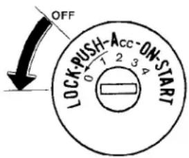 OFF LOCK-PUSH-Acc-ON-START