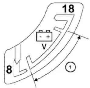 18 V 8 ①