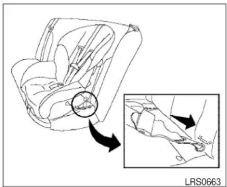 LRS0663