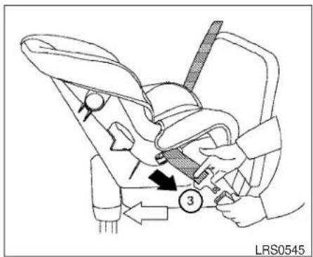 LRS0545