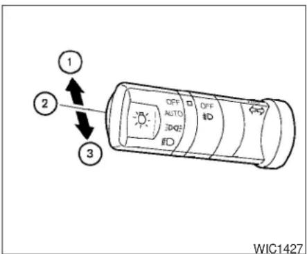NISSAN Frontier (2009) - Autolight system (if so equipped) - 2